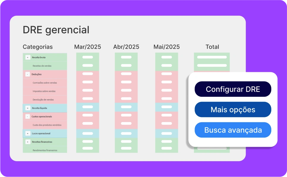 Ilustração de exemplo da tela de outras funcionalidades do sistema para revendedores.