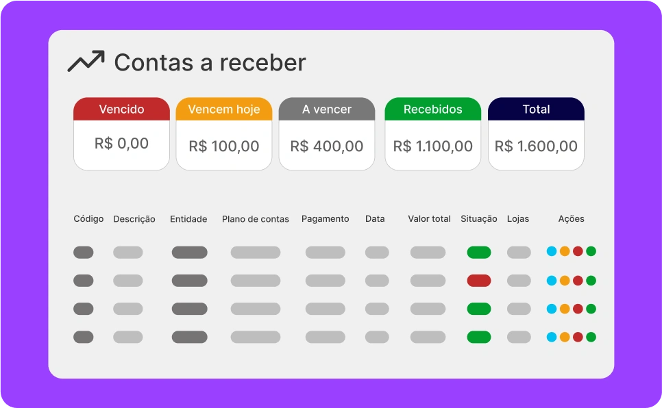 Ilustração de exemplo da tela do controle financeiro do sistema para revendedores.