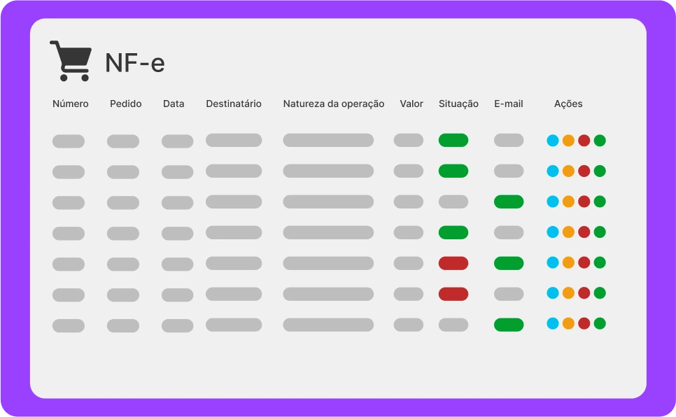 Ilustração de exemplo da tela de emissão de notas do sistema para revendedores.